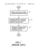 MODEL MODIFICATION METHOD FOR A SEMICONDUCTOR DEVICE diagram and image