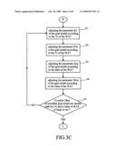 MODEL MODIFICATION METHOD FOR A SEMICONDUCTOR DEVICE diagram and image