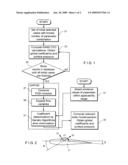 Method and system for a quick calculation of aerodynamic forces on an aircraft diagram and image