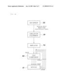 SIMULATION TEST SYSTEM AND METHOD FOR TESTING VEHICLE ELECTRONIC COMPONENT diagram and image