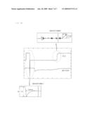 SIMULATION TEST SYSTEM AND METHOD FOR TESTING VEHICLE ELECTRONIC COMPONENT diagram and image