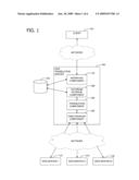 WEB TRANSLATION PROVIDER diagram and image