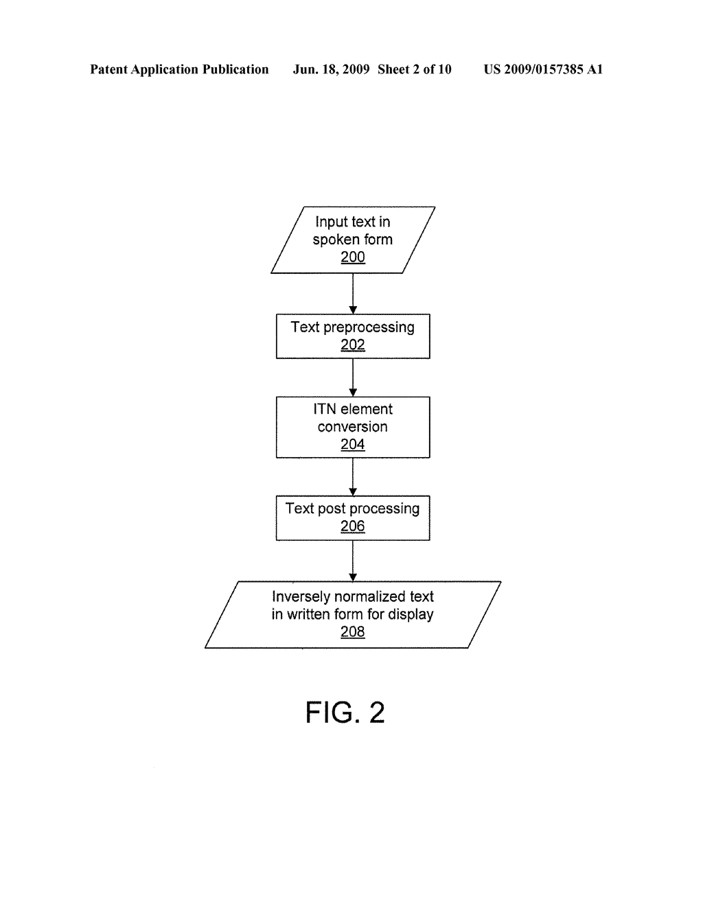 Inverse Text Normalization - diagram, schematic, and image 03