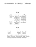 Method and apparatus for detecting noise diagram and image