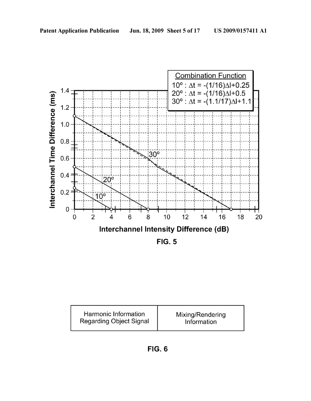 METHODS AND APPARATUSES FOR ENCODING AND DECODING OBJECT-BASED AUDIO SIGNALS - diagram, schematic, and image 06