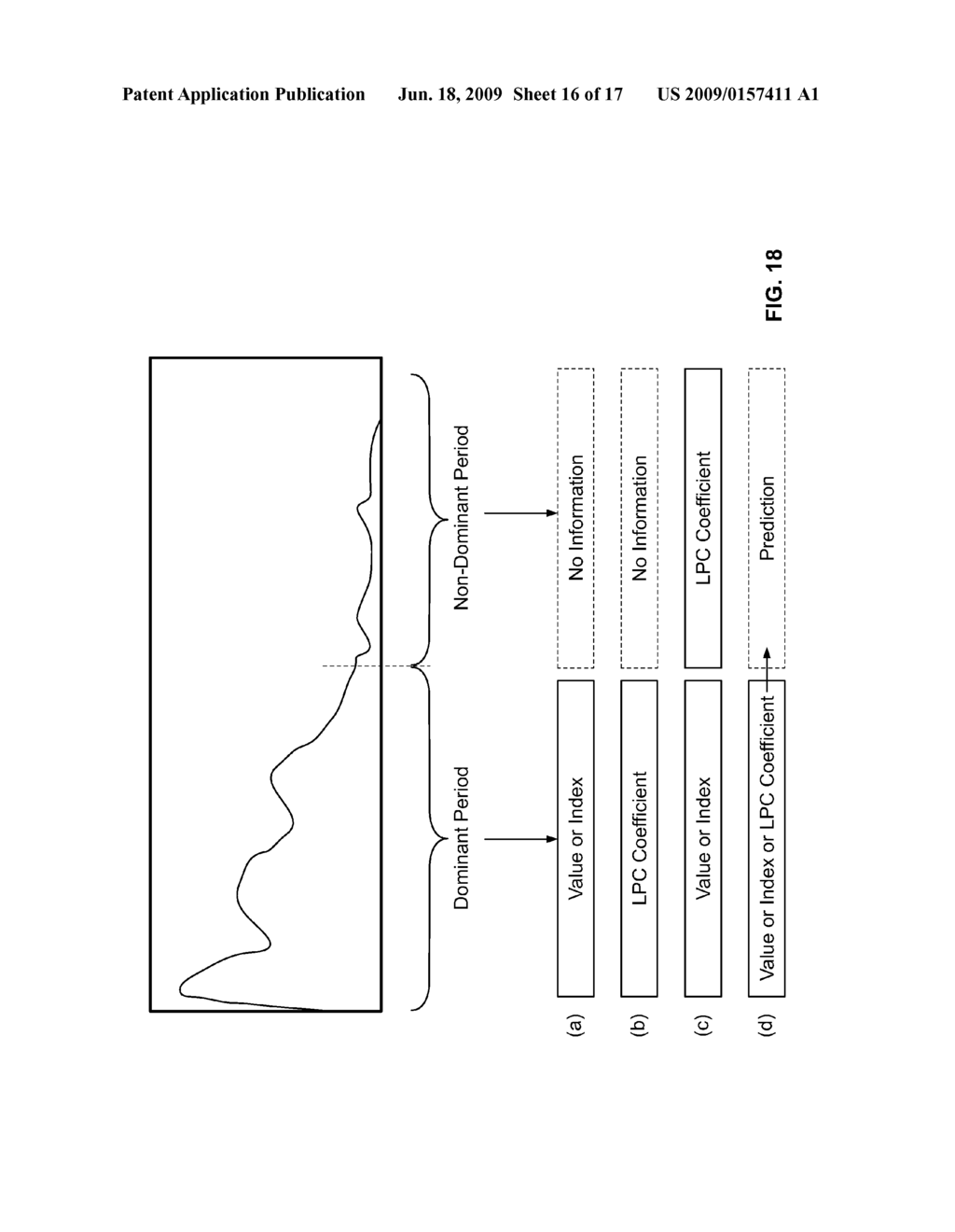 METHODS AND APPARATUSES FOR ENCODING AND DECODING OBJECT-BASED AUDIO SIGNALS - diagram, schematic, and image 17