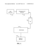 Method And System For Obtaining Geographic Location Information diagram and image