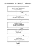 Method And System For Obtaining Geographic Location Information diagram and image