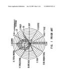 Internet-based balascopy-information exchange system diagram and image