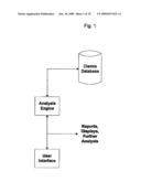 SYSTEM AND METHOD FOR EARLY IDENTIFICATION OF SAFETY CONCERNS OF NEW DRUGS diagram and image