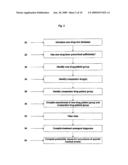 SYSTEM AND METHOD FOR EARLY IDENTIFICATION OF SAFETY CONCERNS OF NEW DRUGS diagram and image