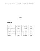 SYSTEM AND METHOD FOR EARLY IDENTIFICATION OF SAFETY CONCERNS OF NEW DRUGS diagram and image