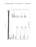 SYSTEM AND METHOD FOR EARLY IDENTIFICATION OF SAFETY CONCERNS OF NEW DRUGS diagram and image