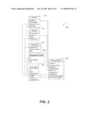 AUTOMATED SLA PERFORMANCE TARGETING AND OPTIMIZATION diagram and image