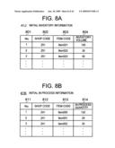 SUPPLY CHAIN EVALUATION SYSTEM, METHOD, AND PROGRAM diagram and image