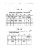 SUPPLY CHAIN EVALUATION SYSTEM, METHOD, AND PROGRAM diagram and image