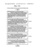 SUPPLY CHAIN EVALUATION SYSTEM, METHOD, AND PROGRAM diagram and image