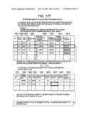 SUPPLY CHAIN EVALUATION SYSTEM, METHOD, AND PROGRAM diagram and image