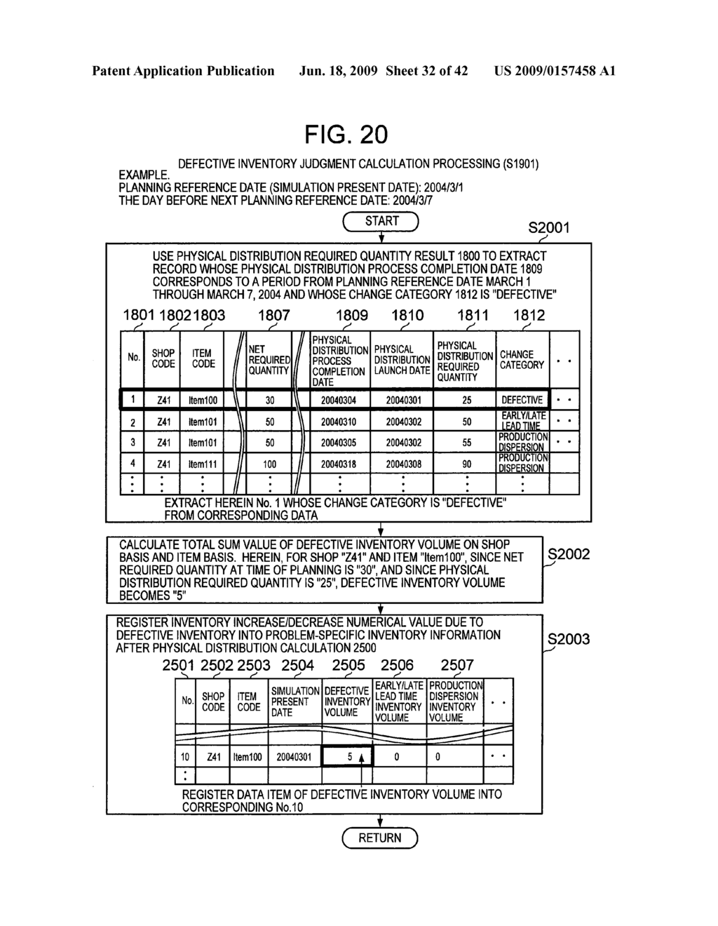 SUPPLY CHAIN EVALUATION SYSTEM, METHOD, AND PROGRAM - diagram, schematic, and image 33