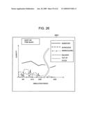 SUPPLY CHAIN EVALUATION SYSTEM, METHOD, AND PROGRAM diagram and image