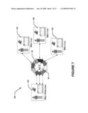 System and Method for Management of Multi-Session, Sequential, Synchronized Electronic Conferencing diagram and image