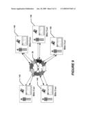 System and Method for Management of Multi-Session, Sequential, Synchronized Electronic Conferencing diagram and image