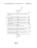 SYSTEM AND METHOD FOR SENDING TARGETED MARKETING DATA USING PROXIMITY DATA diagram and image