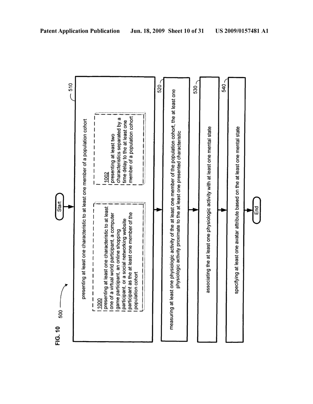 Methods and systems for specifying a cohort-linked avatar attribute - diagram, schematic, and image 11