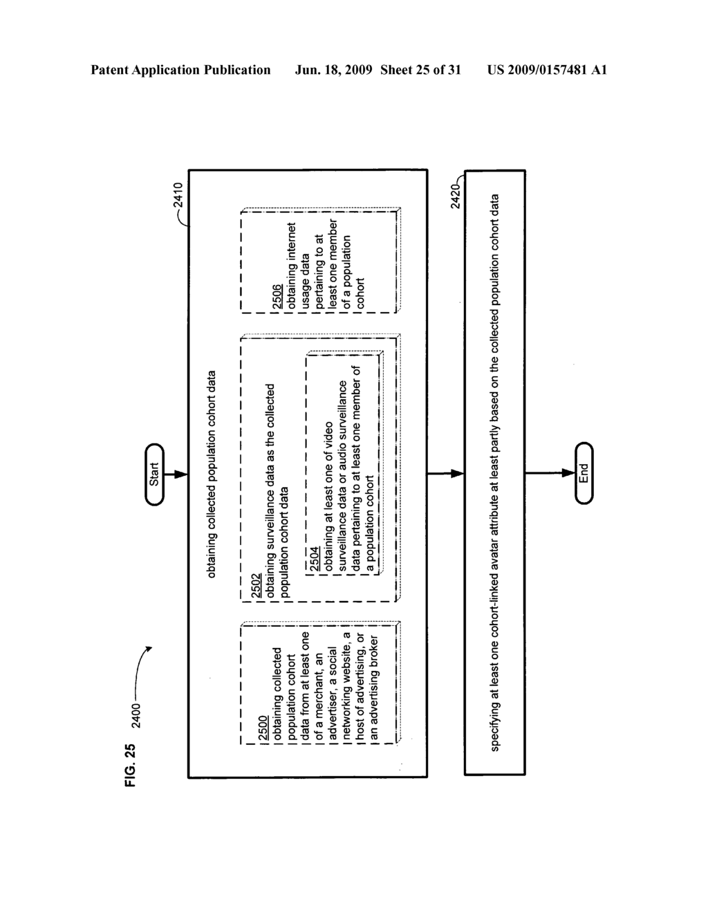 Methods and systems for specifying a cohort-linked avatar attribute - diagram, schematic, and image 26