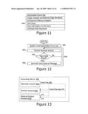 System and method to monetize the referral of web pages diagram and image