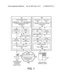 NEAR FIELD COMMUNICATION TRANSACTIONS WITH USER PROFILE UPDATES IN A MOBILE ENVIRONMENT diagram and image