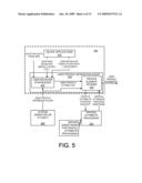 NEAR FIELD COMMUNICATION TRANSACTIONS WITH USER PROFILE UPDATES IN A MOBILE ENVIRONMENT diagram and image