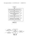 NEAR FIELD COMMUNICATION TRANSACTIONS WITH USER PROFILE UPDATES IN A MOBILE ENVIRONMENT diagram and image