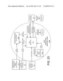 NEAR FIELD COMMUNICATION TRANSACTIONS WITH USER PROFILE UPDATES IN A MOBILE ENVIRONMENT diagram and image