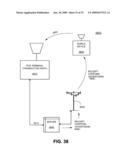 NEAR FIELD COMMUNICATION TRANSACTIONS WITH USER PROFILE UPDATES IN A MOBILE ENVIRONMENT diagram and image