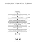 NEAR FIELD COMMUNICATION TRANSACTIONS WITH USER PROFILE UPDATES IN A MOBILE ENVIRONMENT diagram and image