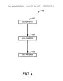 ESTIMATING VEHICLE PRICES USING MARKET DATA diagram and image