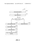 ESTIMATING VEHICLE PRICES USING MARKET DATA diagram and image