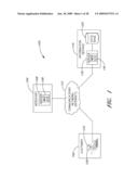 PAYMENT SERVICE CAPABLE OF BEING INVOKED FROM MERCHANT SITES diagram and image