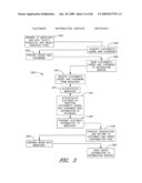 PAYMENT SERVICE CAPABLE OF BEING INVOKED FROM MERCHANT SITES diagram and image