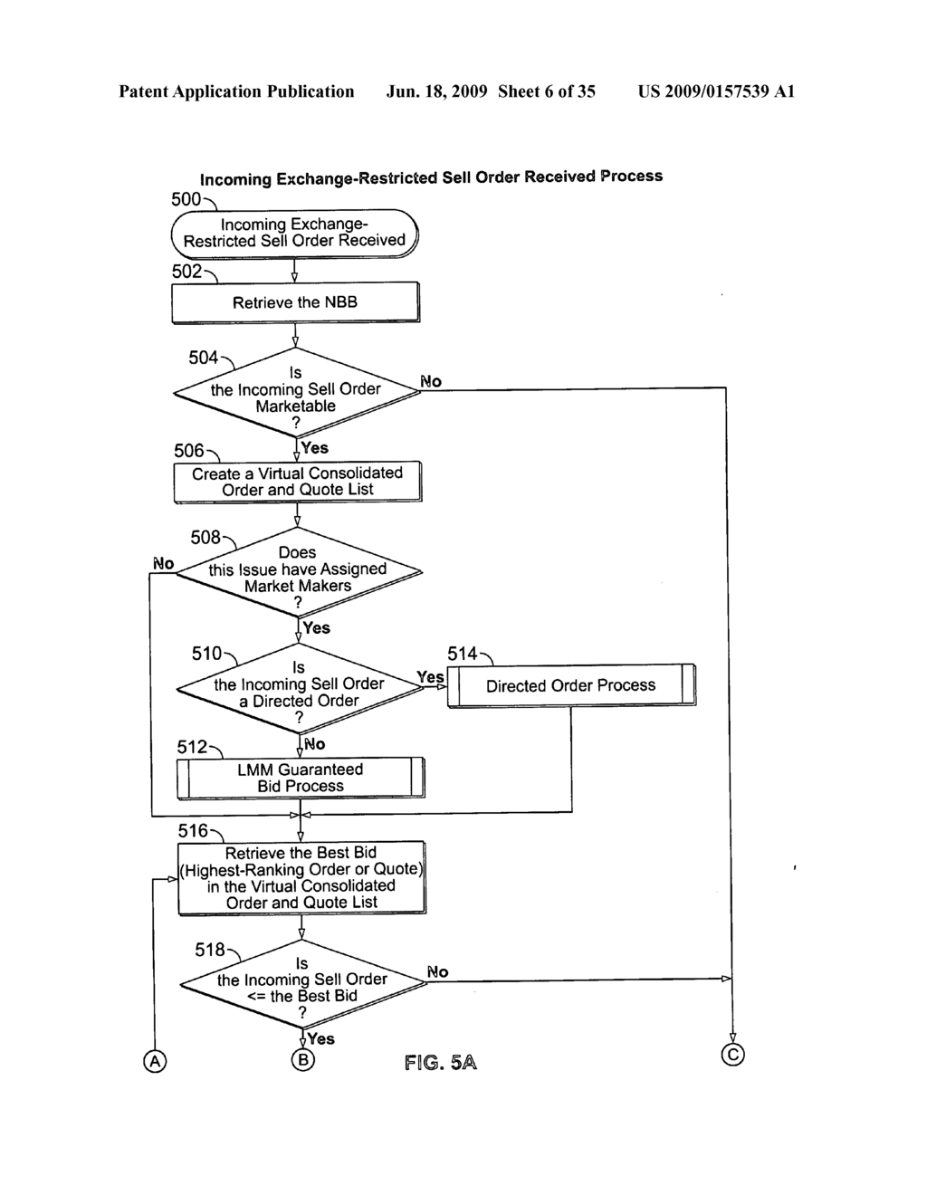 Diverse options order types in an electronic guaranteed entitlement environment - diagram, schematic, and image 07