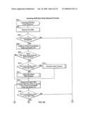 Diverse options order types in an electronic guaranteed entitlement environment diagram and image