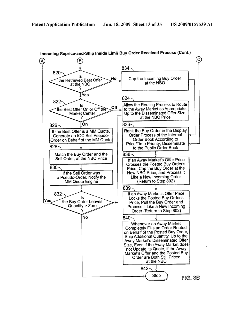 Diverse options order types in an electronic guaranteed entitlement environment - diagram, schematic, and image 14