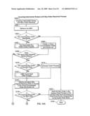 Diverse options order types in an electronic guaranteed entitlement environment diagram and image