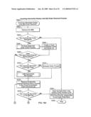 Diverse options order types in an electronic guaranteed entitlement environment diagram and image