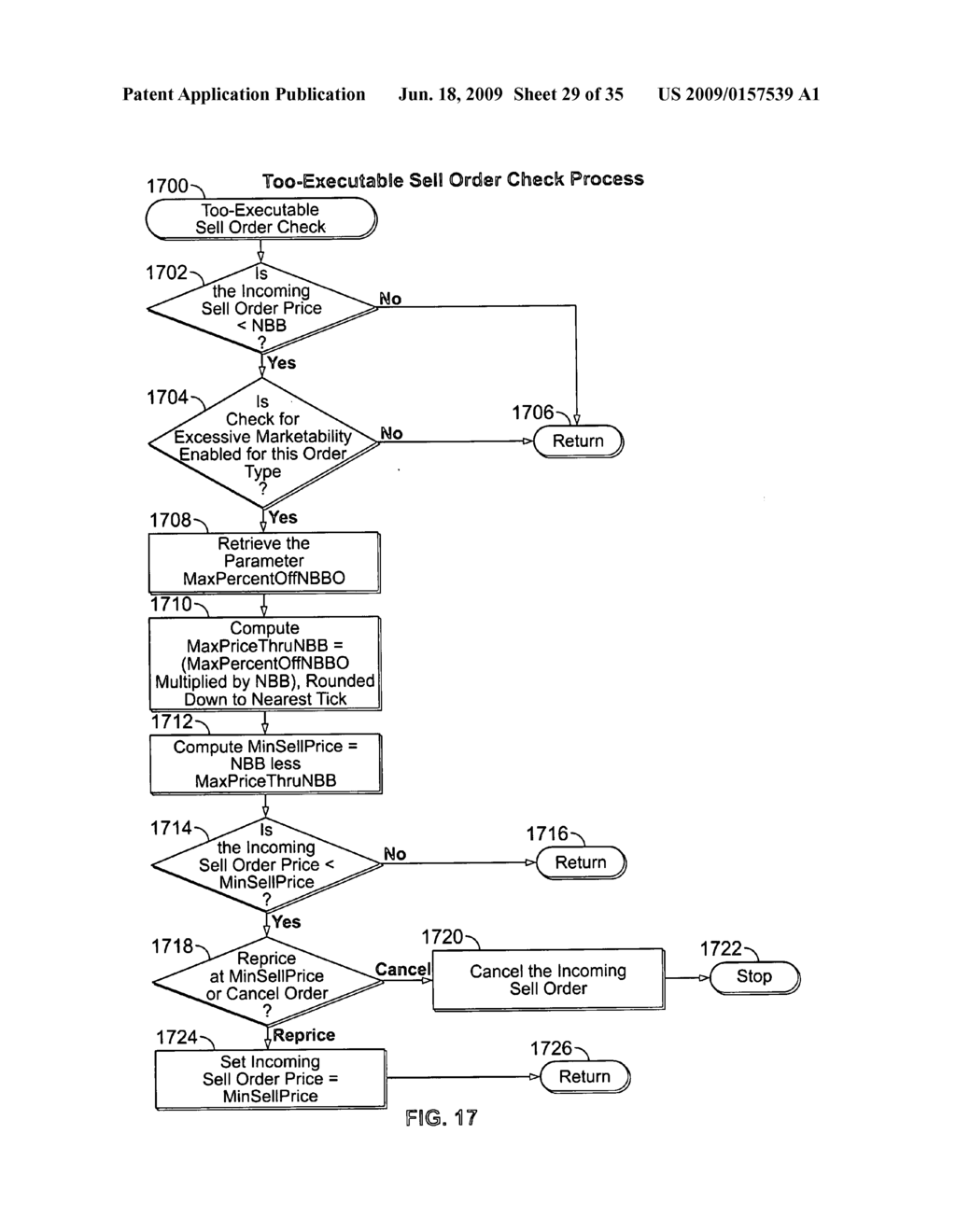 Diverse options order types in an electronic guaranteed entitlement environment - diagram, schematic, and image 30