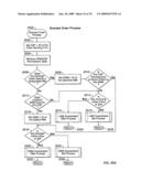 Diverse options order types in an electronic guaranteed entitlement environment diagram and image