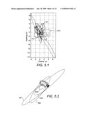 METHOD AND PROCESS TO ENSURE THAT A VEHICULAR TRAVEL PATH RECORDING THAT INCLUDES POSITIONAL ERRORS CAN BE USED TO DETERMINE A RELIABLE AND REPEATABLE ROAD USER CHARGE diagram and image