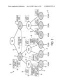 STACKED GENERALIZATION LEARNING FOR DOCUMENT ANNOTATION diagram and image