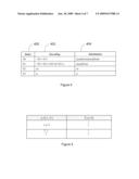 APPARATUS AND METHOD FOR EVALUATING THE PREDICTABILITY OF A PASS PHRASE diagram and image